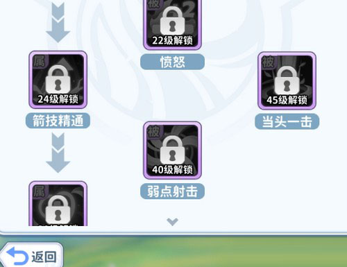 最后的原始人正版