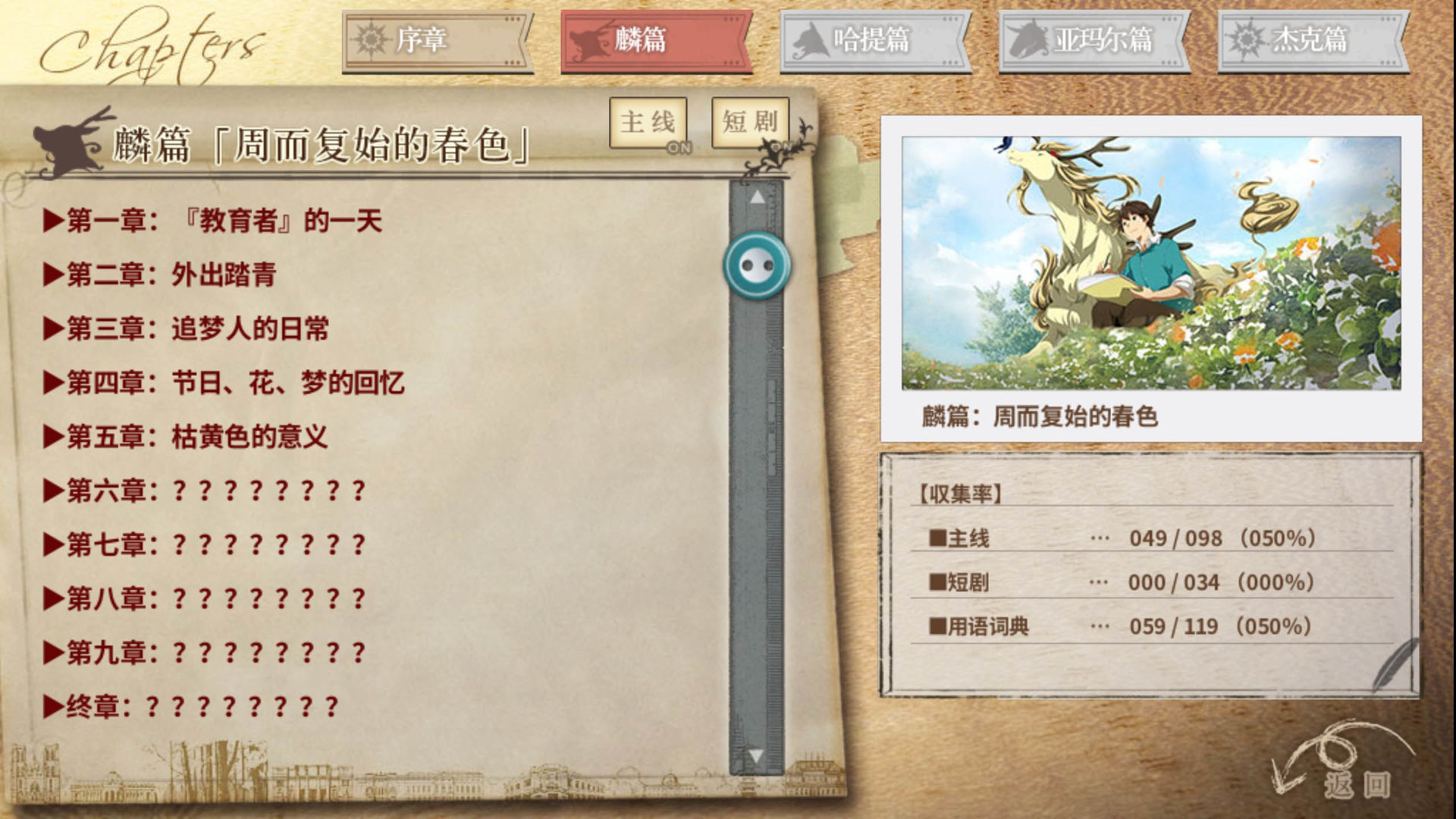丰裕之角截图1
