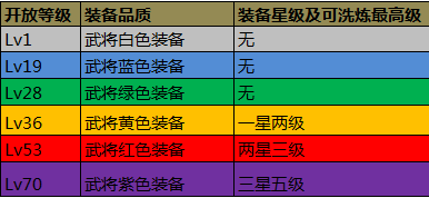 攻城掠地犀游版