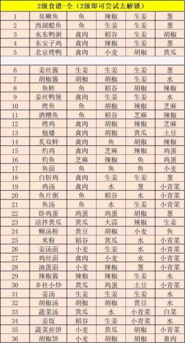 江湖悠悠