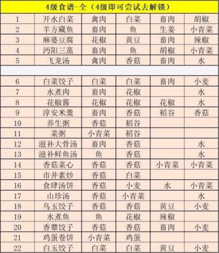 江湖悠悠