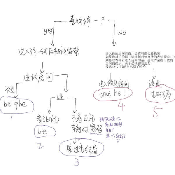 一起回家吧