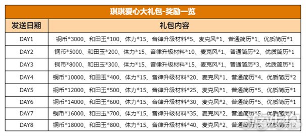 某某朝的女子乐坊