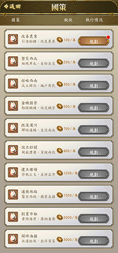 皇帝模拟器2游戏