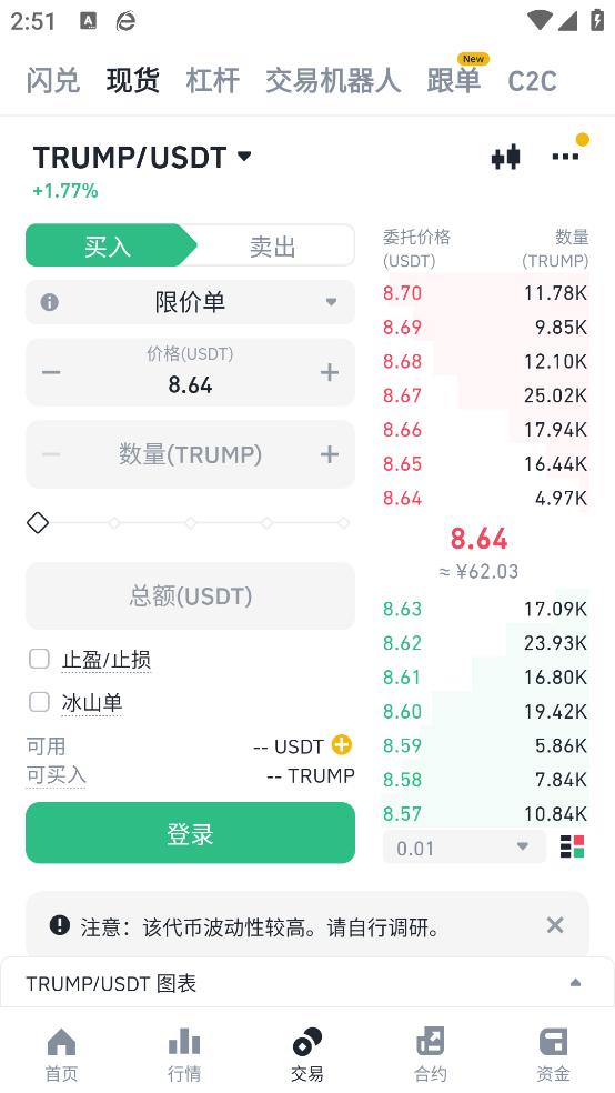 币coin正版截图2