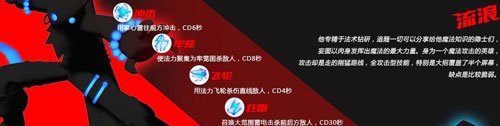火柴人联盟竞技场