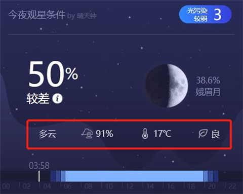 天文通