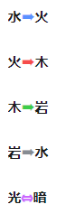 魔法祈幻界最新版