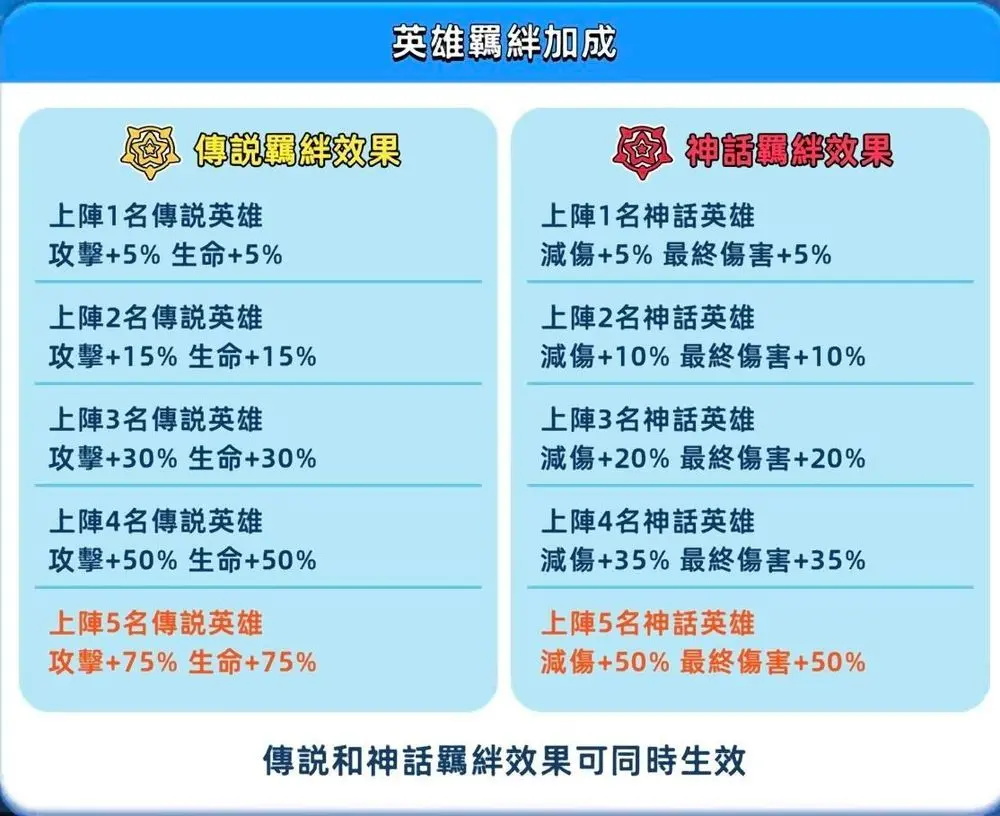 萌将争锋