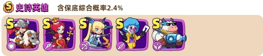 萌将争锋