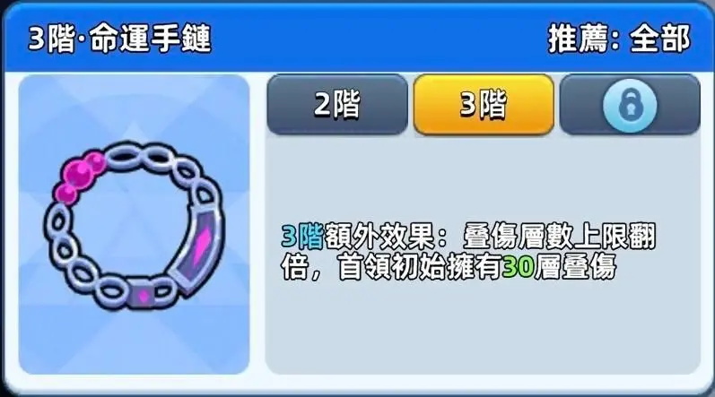 萌将争锋