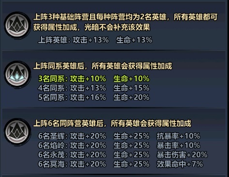 火柴人觉醒
