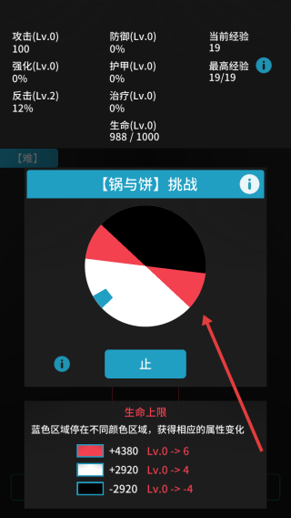 止与战