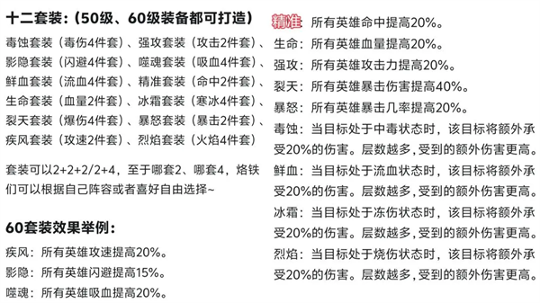 童话大乱斗