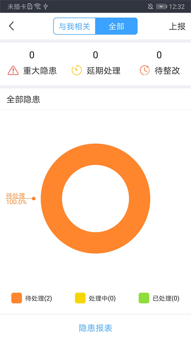 学安