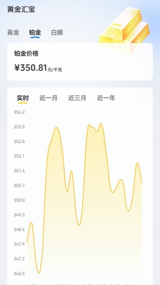 黄金汇宝