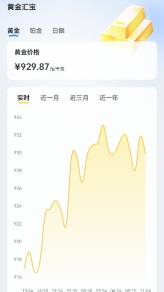 黄金汇宝