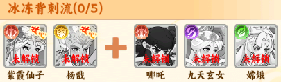 踢爆那西游