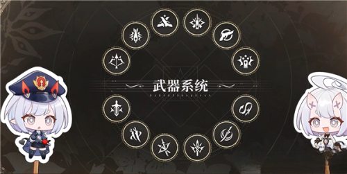 云二重螺旋