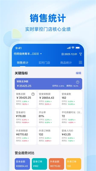 掌小宝截图2