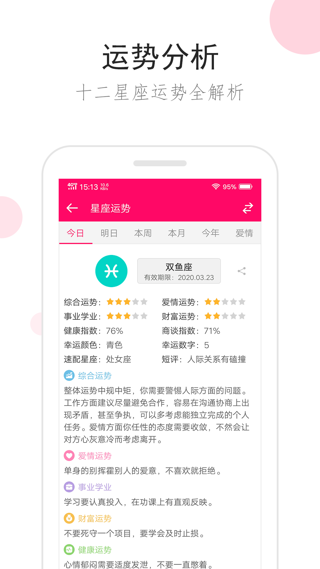 星座运势截图4