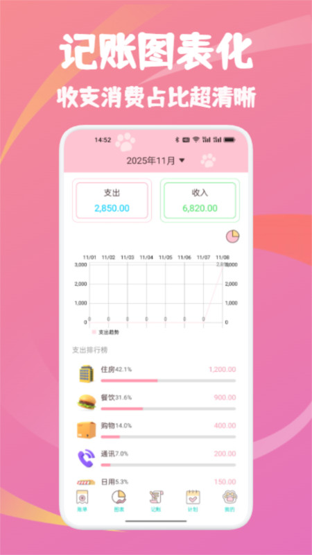 云收盒账本截图3