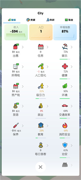 口袋城市2汉化版截图1