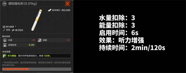 暗区突围