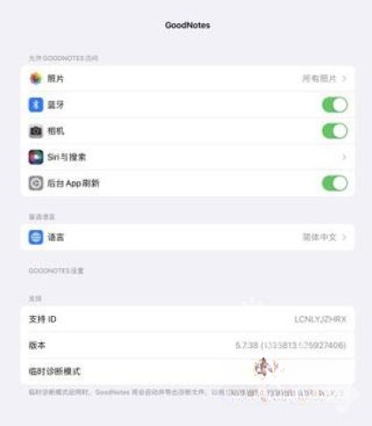 goodnotes正版