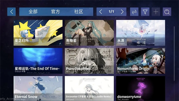 phigrim正版