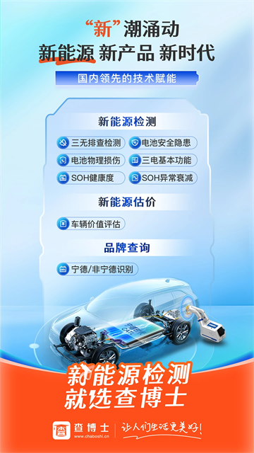 查博士截图1