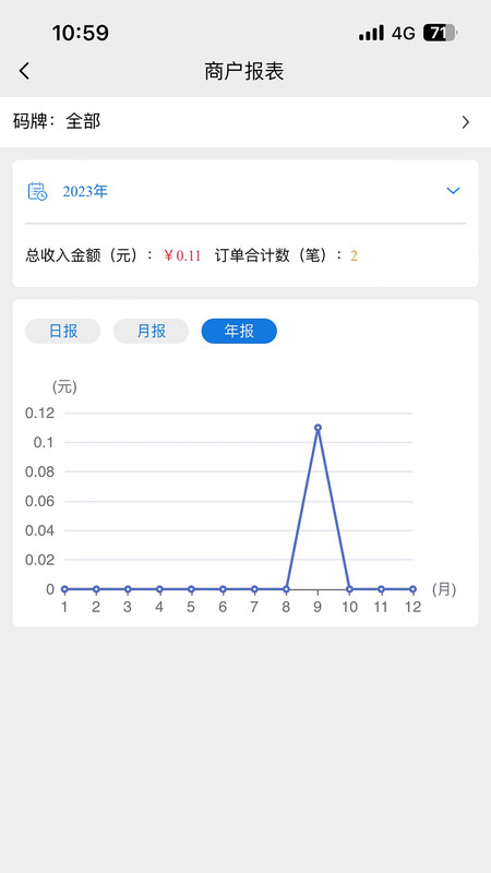易信收银安卓版截图1
