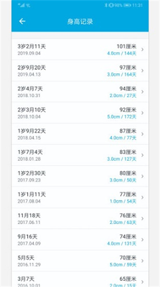 宝宝成长记截图2