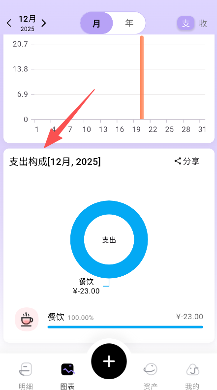 花喵记账