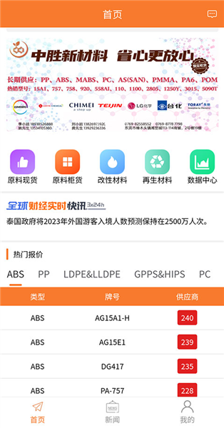 万塑达塑料报价网