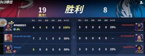 热血美职篮