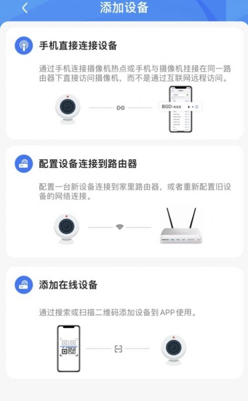 FtyCamPro截图0