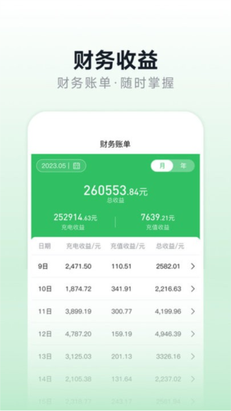 充电桩运营截图1