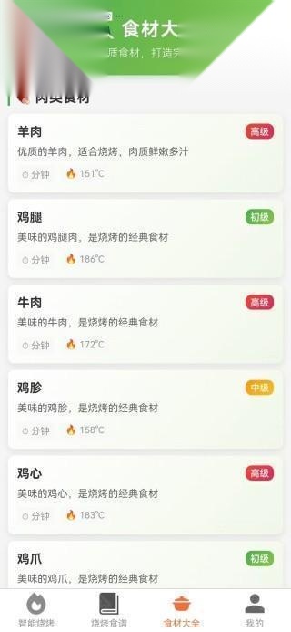 串烧进行时
