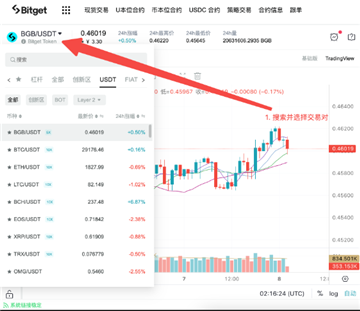 bg交易所
