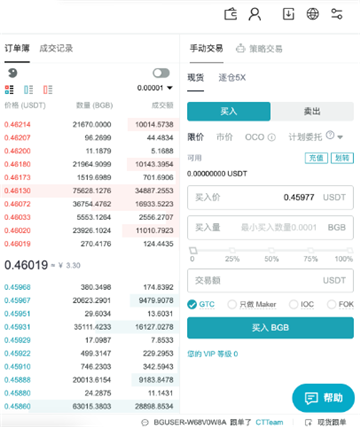 bg交易所