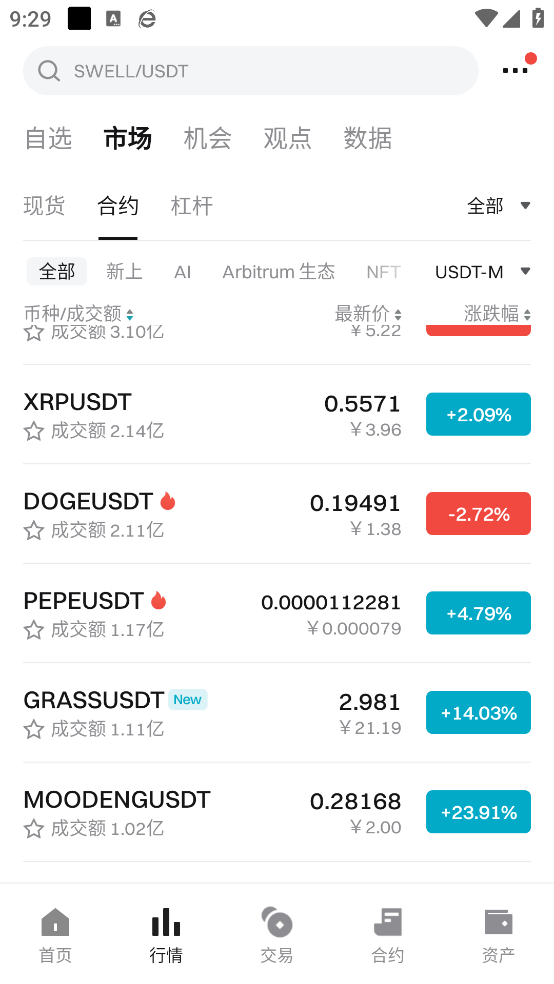 bg交易所截图1