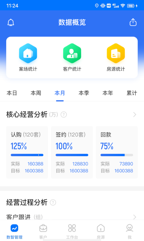明源云客移动销售手机版截图2