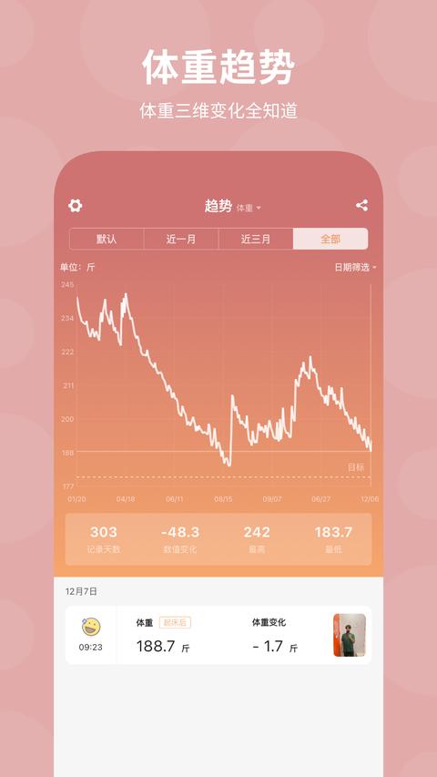 体重日记截图0