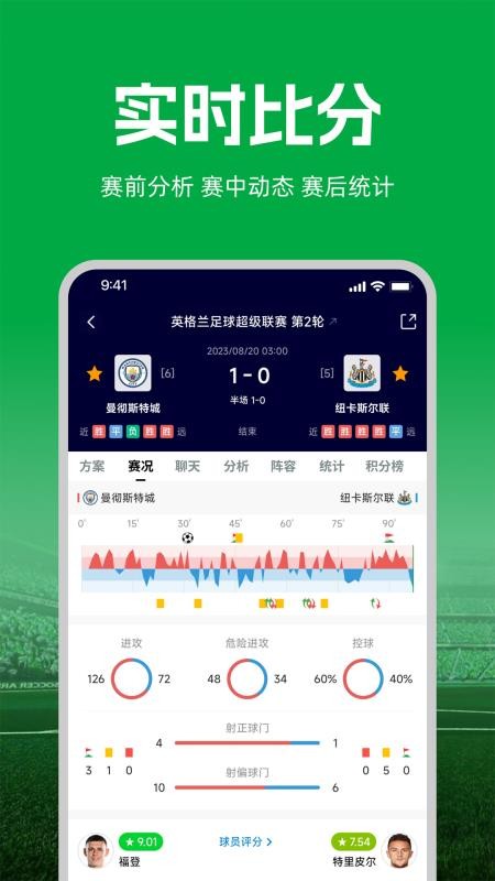 大象比分截图2