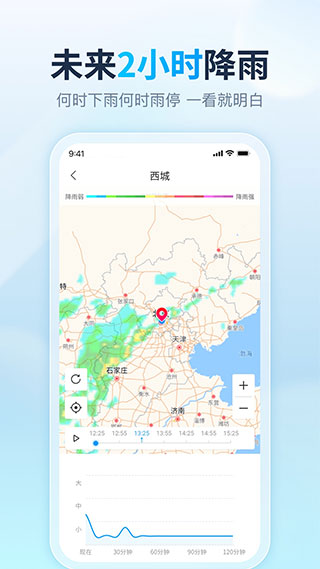 天气天天报