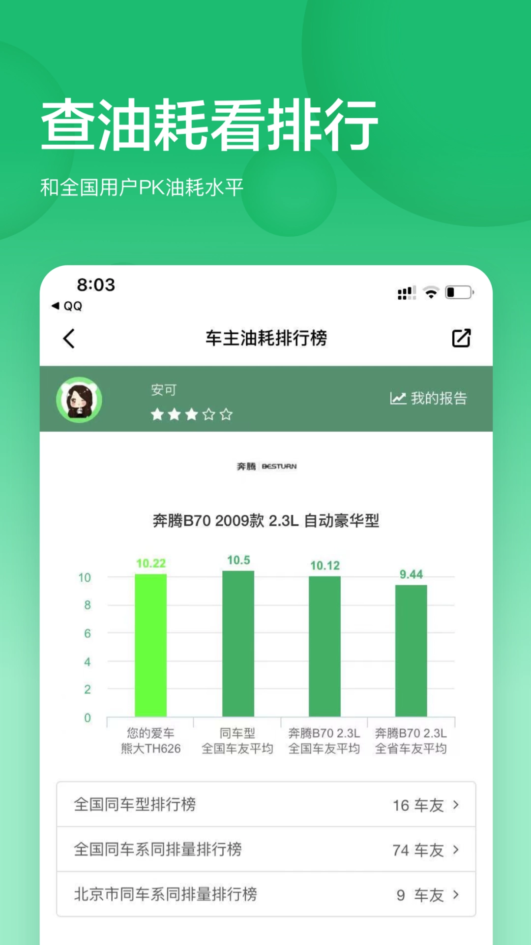 小熊油耗截图2