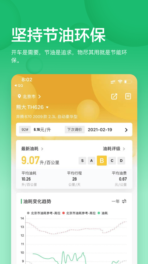 小熊油耗截图0