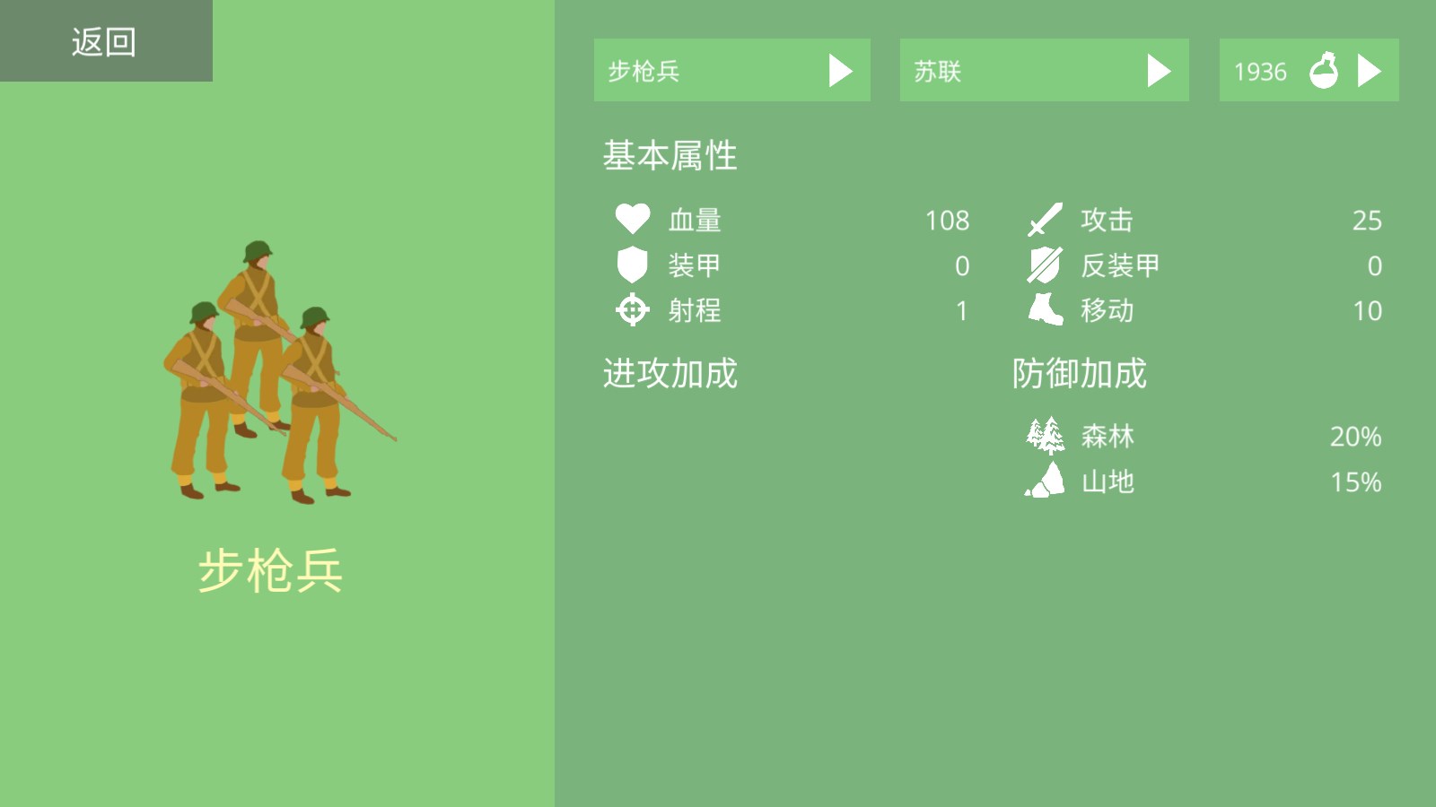 沙盘战争2025最新版截图4