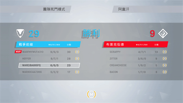 战争前线中文版